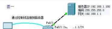 Cisco设备文件管理与密码恢复_cnna教程_cnna认证_cnna基础_编程学习网