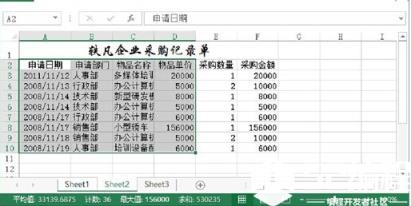 选择Sheet2的对应单元格