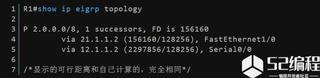 运用showipeigrptopology