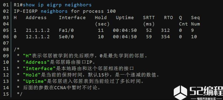 运用下面的命令查看EIGRP邻居表