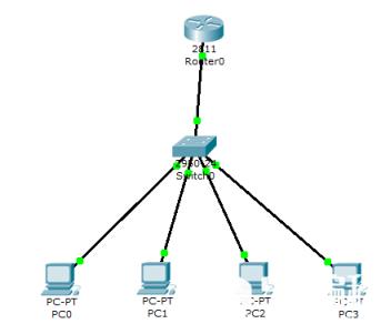 计算机软考试必学，路由器的DHCP设置_路由器设置_网路工程师_软考_考试认证_编程学习网