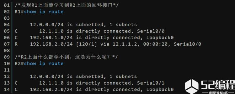 R1、R2的路由表