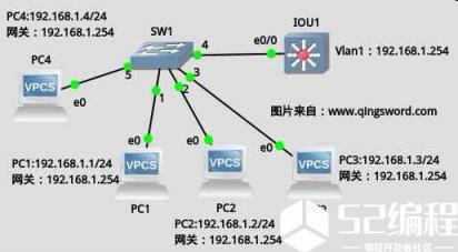 增加一台vpcs