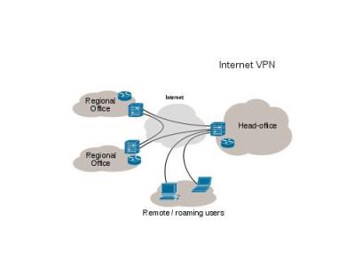 win7系统下如何搭建VPN服务器_VPN_win7系统_编程学习网