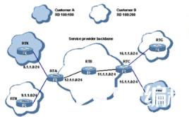 学习通过LDP协议建立以及维护会话的操作事项_Voip_Cisco认证_HSRP_编程学习网