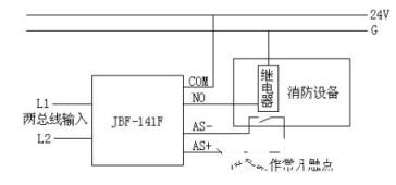 b设置一系列参数：将主存缓冲区或数据块的首址送入DMA接口主存地址指示器，将传送数据块长度送往接口块长计数器，将有关寻址信息如XX柱而XX判面XX扇区送入DMA接口的词磁盘地址寄存器，将启动命令及传送方向等控制信息送入接口命令/状态寄存器。