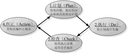 在水平子系统中采用双绞电缆时，根据需要可选用非屏蔽双绞电缆或屏蔽双绞电缆。随着微电子技术的发展，应用系统设备输出端口都已使用标准接口，如RJ-45型插座，所以50Ω的同轴电缆不宜选用。