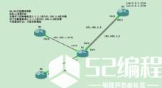 解决双出口策略路由的相关问题_Cisco交换机_VPN_网络工程师_编程学习网