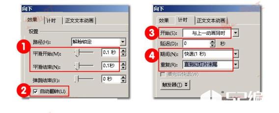 设置动画的播放效果