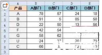 最详细的Hlookup和Vlookup函数实例讲解_Excel二级_Excel考试_Excel技巧_编程学习网