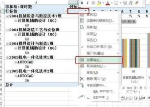 数据透视图中的“周次”进行分组