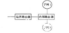 简谈IP欺骗攻击_互联网_计算机_服务器_网络安全_编程学习网教育