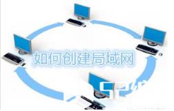 从五个方面探讨规划局域网_route-map_Cisco路由器_MLS_编程学习网