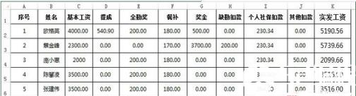 教你用vlookup函数快速制作工资条_word考试_Word二级_基础word试题_编程学习网