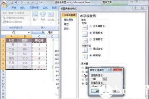 在正错误值中输入={1}