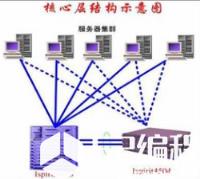 简单分析BGP路由协议的部署_Cisco路由器_计算机网络_route-map_编程学习网