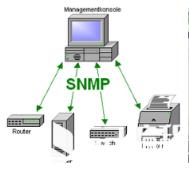 配置无线网络的六个要素从而提高安全系数_HSRP_MLS_web-iou_编程学习网