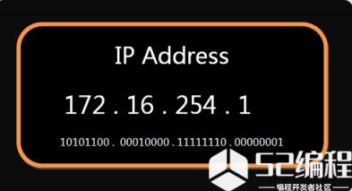 IP协议 