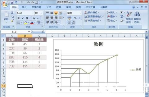 对图例和网格线进行删除