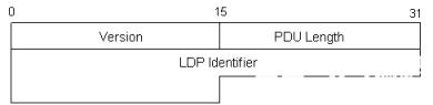 LDPId：长度为48bit，前32bit为LSR-ID，后16bit为标记空间标志，全局空间为“0”，局部接口空间为“1”。如：收到的LDPPDU中的LDP-ID为192.168.1.2:0，表示对方的LSR-ID为192.168.1.2，标签空间为全局空间。