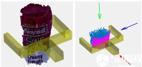 ↑ High precision grasp pose detection in dense clutter