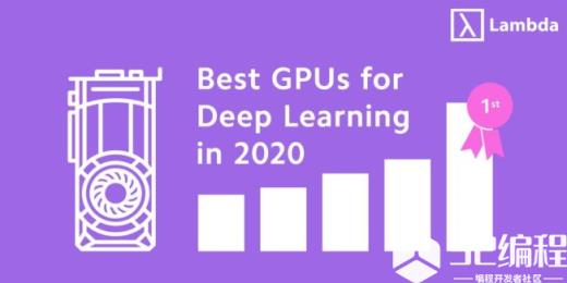 人工智能2020年搞深度学习需要什么样的GPU_AI视频_人工智能视频_人工智能课程视频_编程学习网