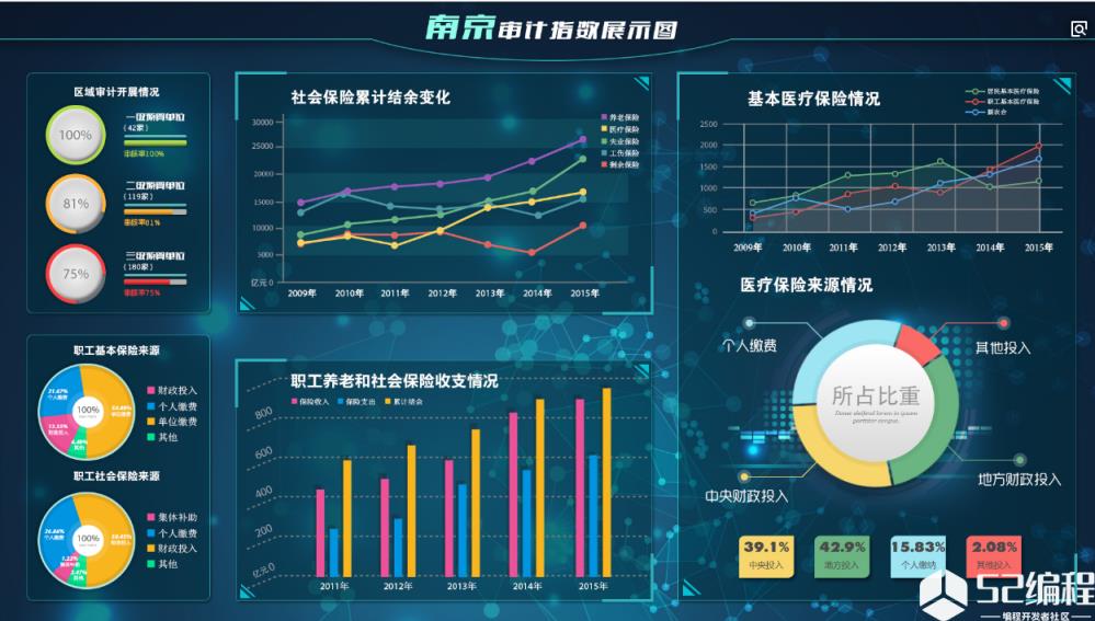 大数据互联网营销的方式（下）_大数据_互联网营销_大数据营销_编程学习网