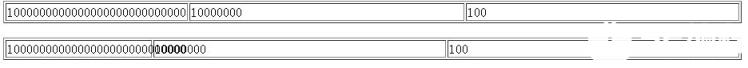 解说table-layout:fixed属性值_CSS教程_table-layout_CSS技巧_编程学习网